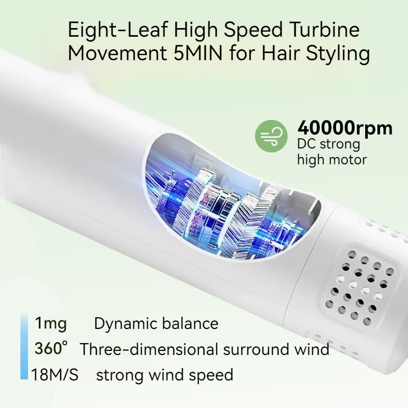 Smart Golden Retriever Pet Hair Dryer & Comb