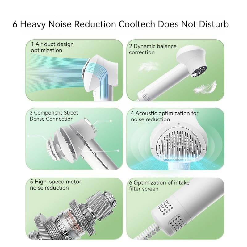Smart Golden Retriever Pet Hair Dryer & Comb